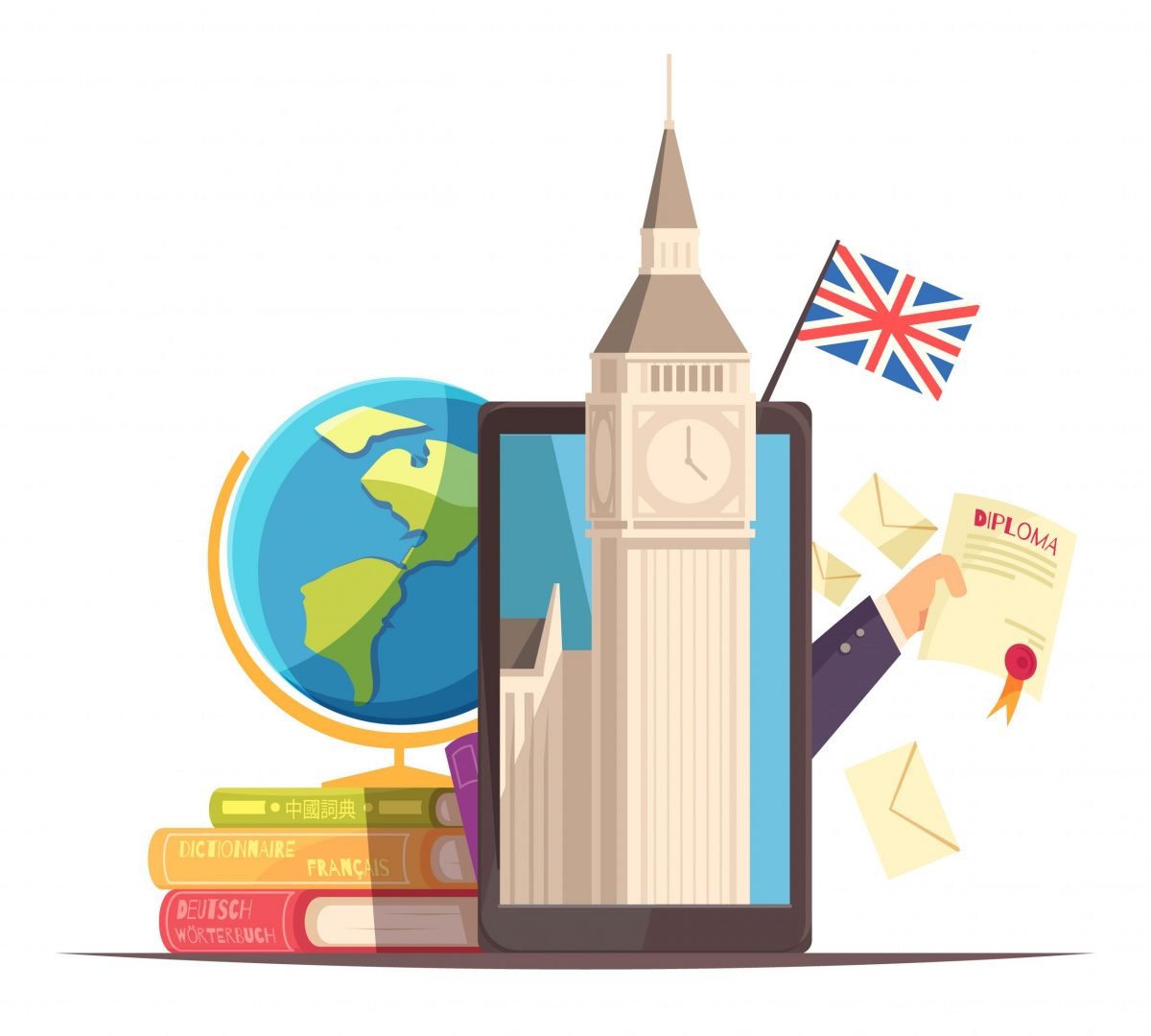 Formations d'anglais Certifiantes - TOEIC - Linguaskill
